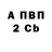 Amphetamine Розовый Disgusting.